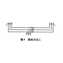 电缆保护接地箱使用寿命-新思达(在线咨询)-电缆保护接地箱