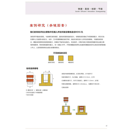 叁线数控(图)-螺母植入机价格-上海螺母植入机