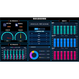 艾特捷智能科技-汕尾智能管理看板-智能管理看板工厂