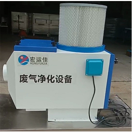 运志环保(多图)-惠州机械式油雾收集器-机械式油雾收集器