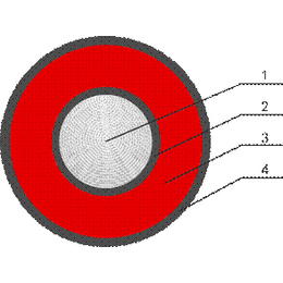ERF电缆-汉河电缆-汉河ERF电缆