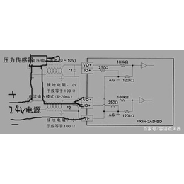 电气控制柜-电气控制-广信科技