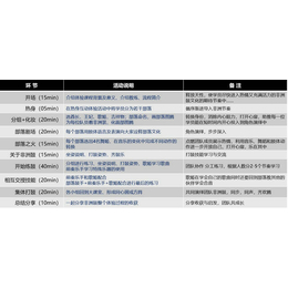 趣味性运动会项目-苏州核舟企业管理