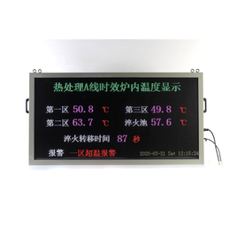 江门S71200与电子看板通讯-驷骏生产厂家