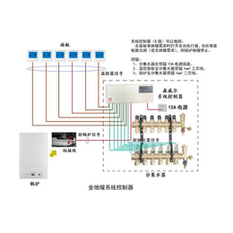 默洛尼西安维修-西安默洛尼壁挂炉售后中心-西安默洛尼壁挂炉