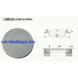 鑫鹏品种全价格低(图)-下水道树脂井盖报价-日照树脂井盖报价