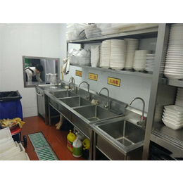 宁河厨房设备清洗费用-盛万佳环保