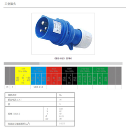 防水连接器厂家-广州防水连接器-Geeben吉本