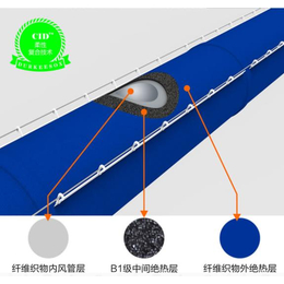 冷库纤维织物风管-杜肯索斯空气分布系统-冷库纤维织物风管厂