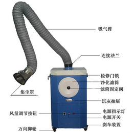 单臂焊烟净化器生产商-江永单臂焊烟净化器-兆星环保净化方案