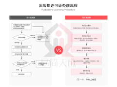 聊城图书许可证出版物经营许可证X7.jpg