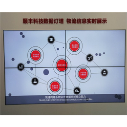 弱电智能化工程报价-宿州智能化工程-安徽雷润价格合理