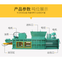 百辉环保机械-南昌液压打包机价格-卧式液压纸皮打包机价格图片