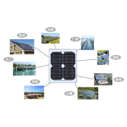 新能源太陽能光伏發電適用范圍