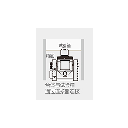 高低温湿热箱-北京朝阳高低温湿热箱-茸隽实验仪器(诚信商家)