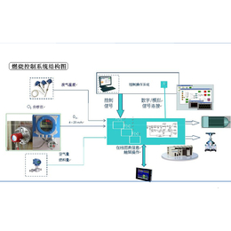 胶州市富士FUJI氧化锆采购销售供货ZFK8R ZKM 