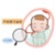 惠州DNA亲子鉴定中心_ 亲子鉴定为什么要在怀孕的时候做好缩略图2