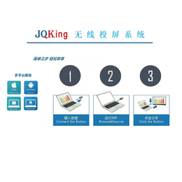 JQKing 启劲科技-无线投屏器-LED大屏无线投屏器
