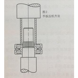 23052 YMBW33价格低-授权代理