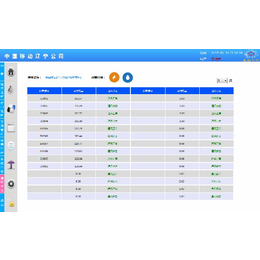 办公楼能耗监测系统-本溪能耗监测-晨晖光电-产品*