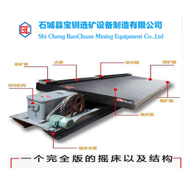 石城宝钏选矿设备制造(图)-小型摇床哪家好-小型摇床