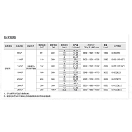 云南螺杆空压机租赁-云南螺杆空压机-*节能科技(查看)