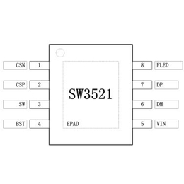 SW3521多协议快充芯片适用于适配器车充排插SOP封装