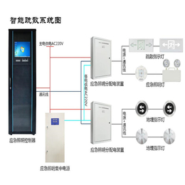 桥程科技智慧消防平台-集中控制系统价格-衡阳集中控制系统