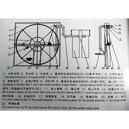 回风过滤器厂家*-山东金信集团-长治回风过滤器