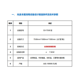 光波消毒机-广东华衣云商科技公司-光波消毒机厂