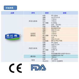 诺赛德现货批发-深圳KN95口罩厂家