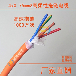崇明电缆-成佳电缆一站式服务-高柔耐热电缆价格