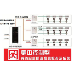 桥程科技-文山智慧消防平台-文山智慧消防平台系统