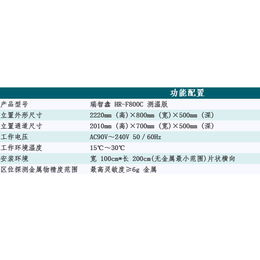 宝鸡红外线测温安检门-华瑞电子-红外线测温安检门价格