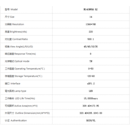 M140NWR6 R2生产厂家-苏州东尚电子有限公司