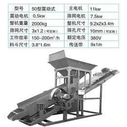 秦皇岛移动筛沙机-奥工机械筛砂机定制-移动筛沙机价格