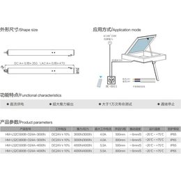 电动天窗电机-鑫美诚信商家*-平移电动天窗电机