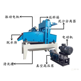 甘肃小型细砂回收机-河南沃杰森环保科技o