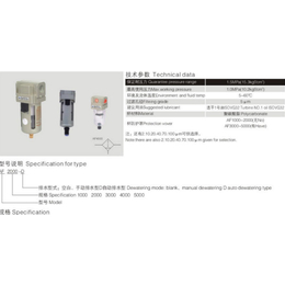 气源处理元件厂家-华信机电有口皆碑-气源处理元件厂家采购