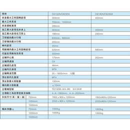 车床-苏州天图机械有限公司-*型普通车床