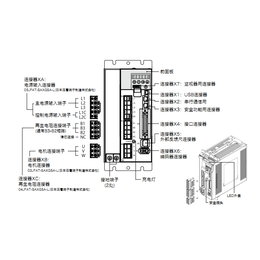 松下伺服电机-日弘忠信