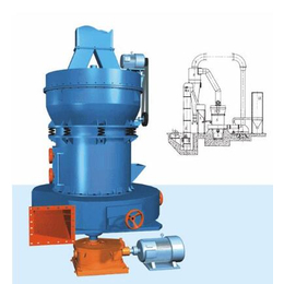 175型雷蒙磨哪里有-鑫源机械-长沙175型雷蒙磨