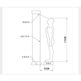 红外线测温安检门哪里有卖-华瑞电子-德州红外线测温安检门