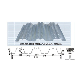 楼承板公司-安徽楼承板- 合肥金玉泓钢结构