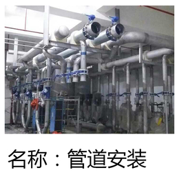 昆山导热油管安装有限公司-昆山闽创成机械设备安装有限公司