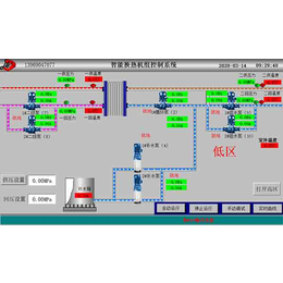 江西智能一体化泵站控制系统-昊铄智控科技