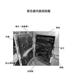 赤峰立式板锤复合*碎机生产线多重优惠