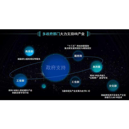 【百城万景】(图)-许昌VR全景加盟项目-许昌VR全景加盟