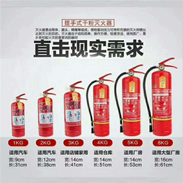 宇安消防(图)-车载灭火器-武汉灭火器