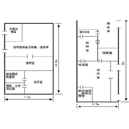 实验室设计-湖北特尔诺实验台(图)